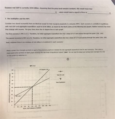 nxnx|Solved 6. Aggregate expenditure and income Suppose the